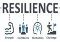 Strategies for Becoming More Resilient