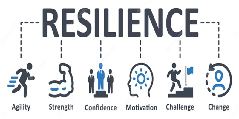 Strategies for Becoming More Resilient